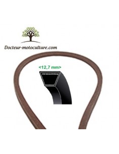 courroie d'avancement pour Bestgreen BG PRO 105HRBK